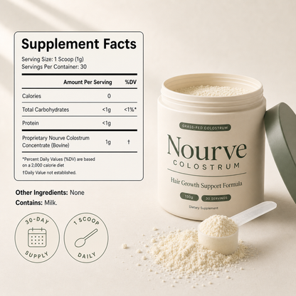 Nourve Colostrum — Hair Growth Support